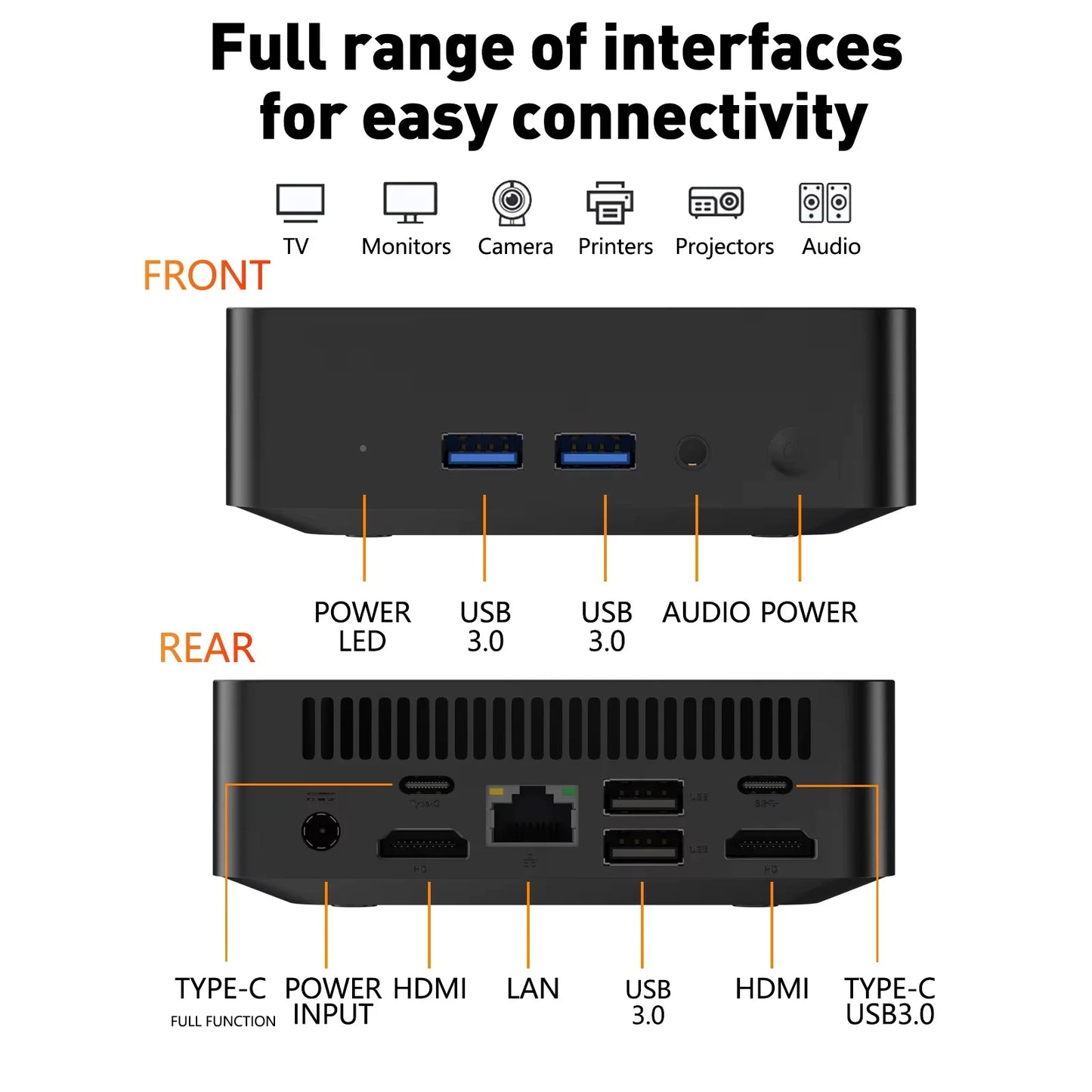 Portable i9 Mini PC Computer Windows 11 Intel Core i9 8950HK 16GB 1TB Gaming Computer Dual-Band WiFi 6-Core Mini Desktop PC