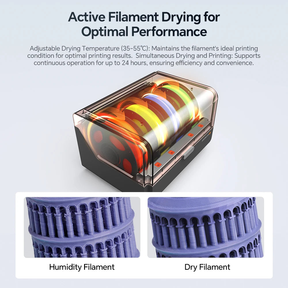 ACE Pro For Kobra S1/Kobra 3/Kobra 3 MAX Filament Box, Auto Drying Filament Back Up Support 4 Color Printing