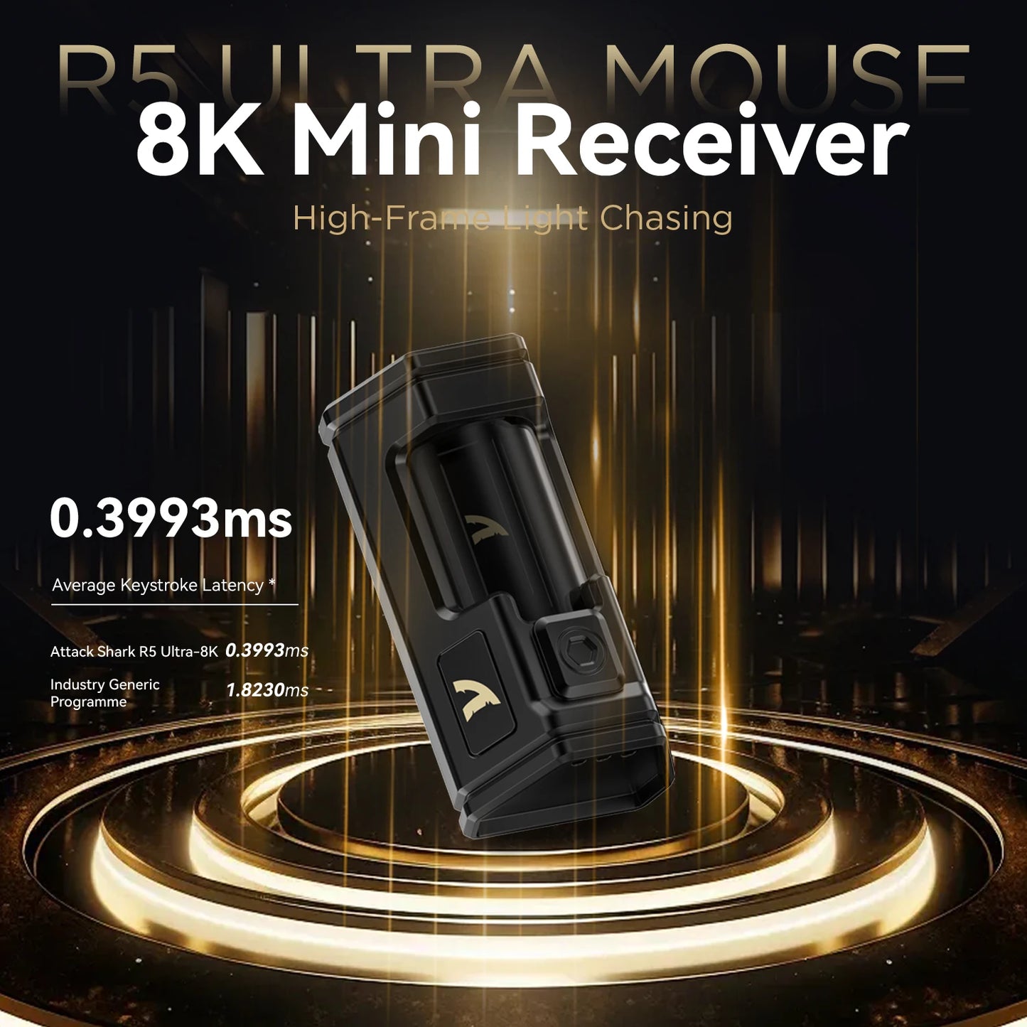 Ultra 8K Carbon Fiber Wireless Gaming Mouse with 42000 DPI -PAW3950 MAX Sensor -39g Ultra-Lightweight for Win/Mac