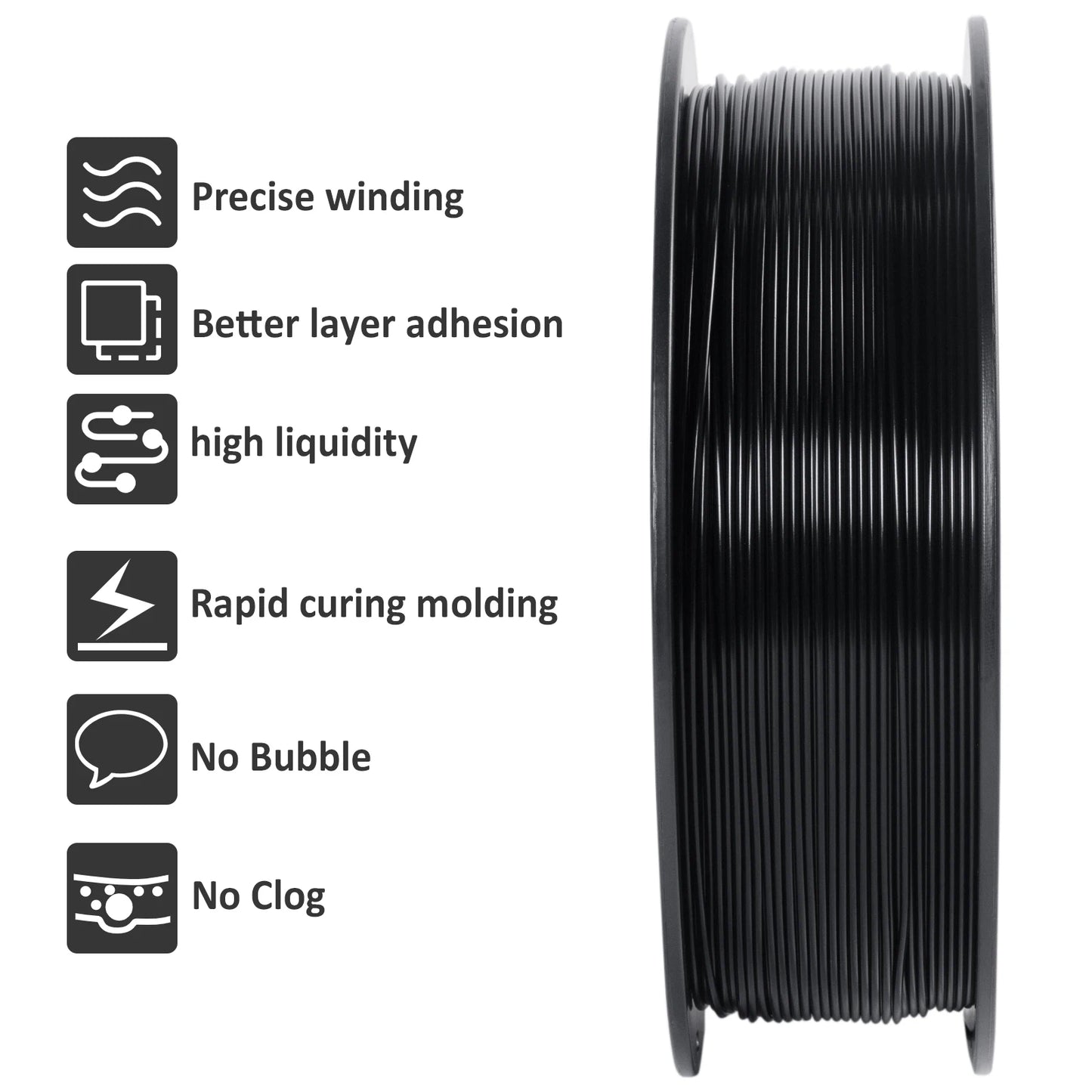 10Kg High Speed PLA 3d priner Filament 1kg 1.75mm, faster curing & printing speed, higher printing quality
