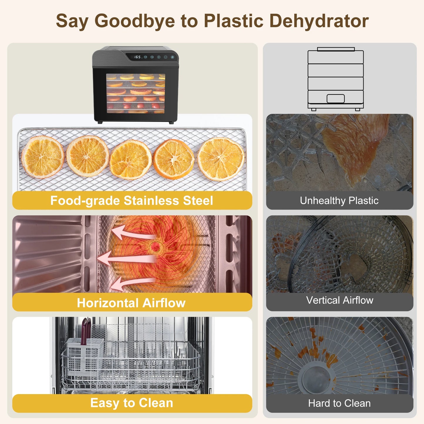 8-Tray Stainless Steel 625W, 165°F for Jerky/Fruit/Dog Treats, 50 Recipes, ≤48dB, Auto Shutoff, Dishwasher Safe Food Dehydrator