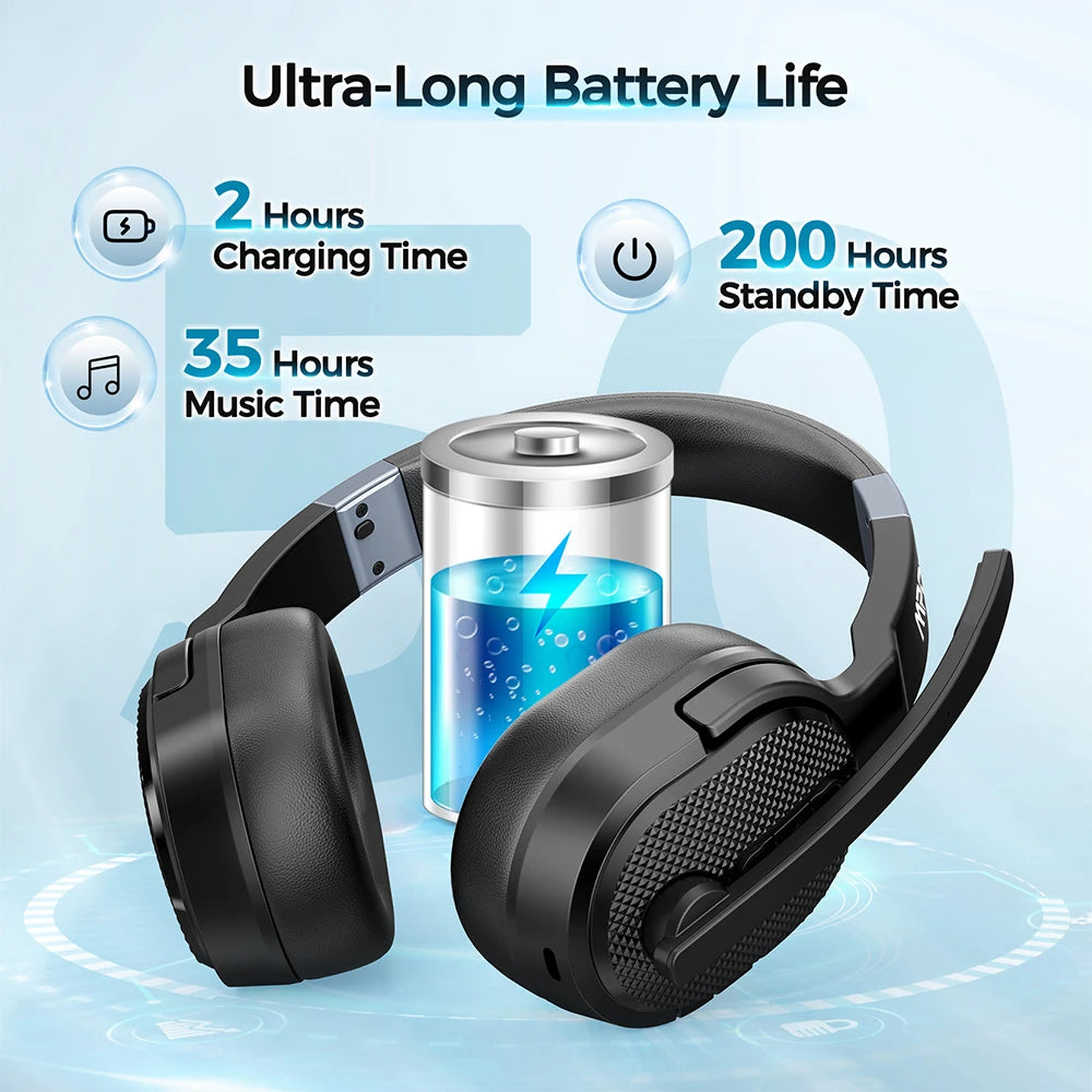 2 in 1 Wireless Headphones Bluetooth 5.3 Dual/Single Office Headset with Microphone&Mute Switch 35H for Trucker Driver