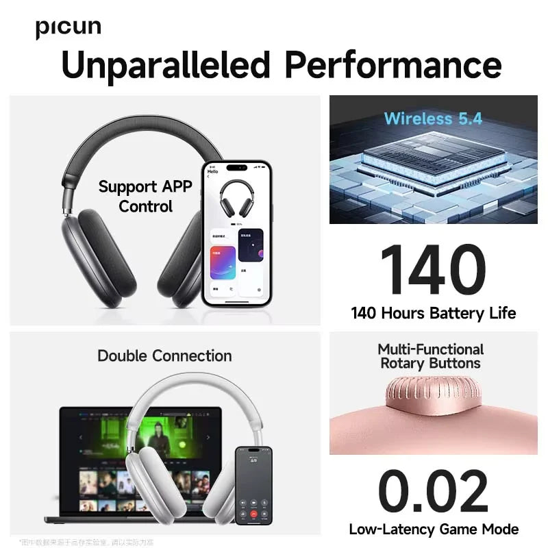 F8 Pro ANC Wireless Headphones Head Tracking 3D Spatial Audio -52dB ANC HIFI Bluetooth Headset ENC HD Mic Low-Latency APP