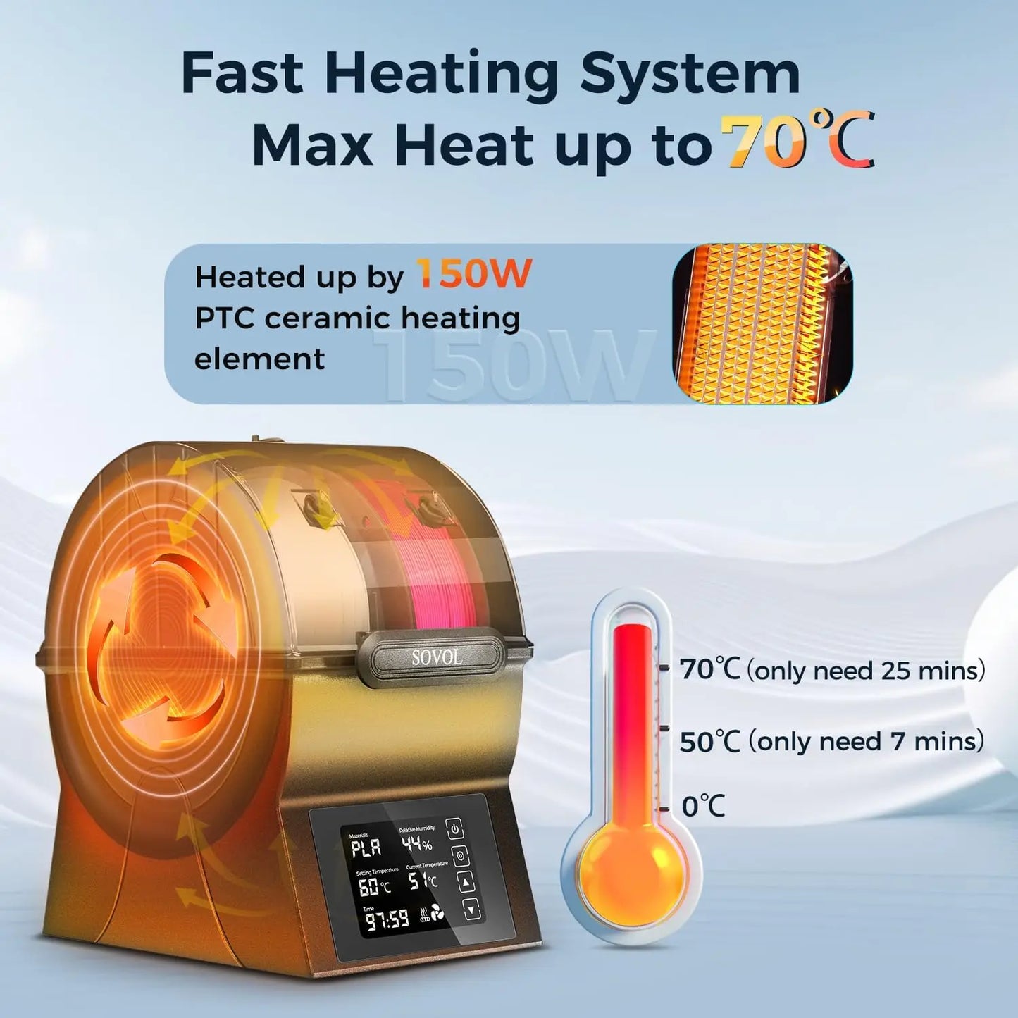 Filament Dryer, Dry Box, Filament Sealed Storage Box, 3D Printer Spool Holder with PTC Heater Filament Dehydrator