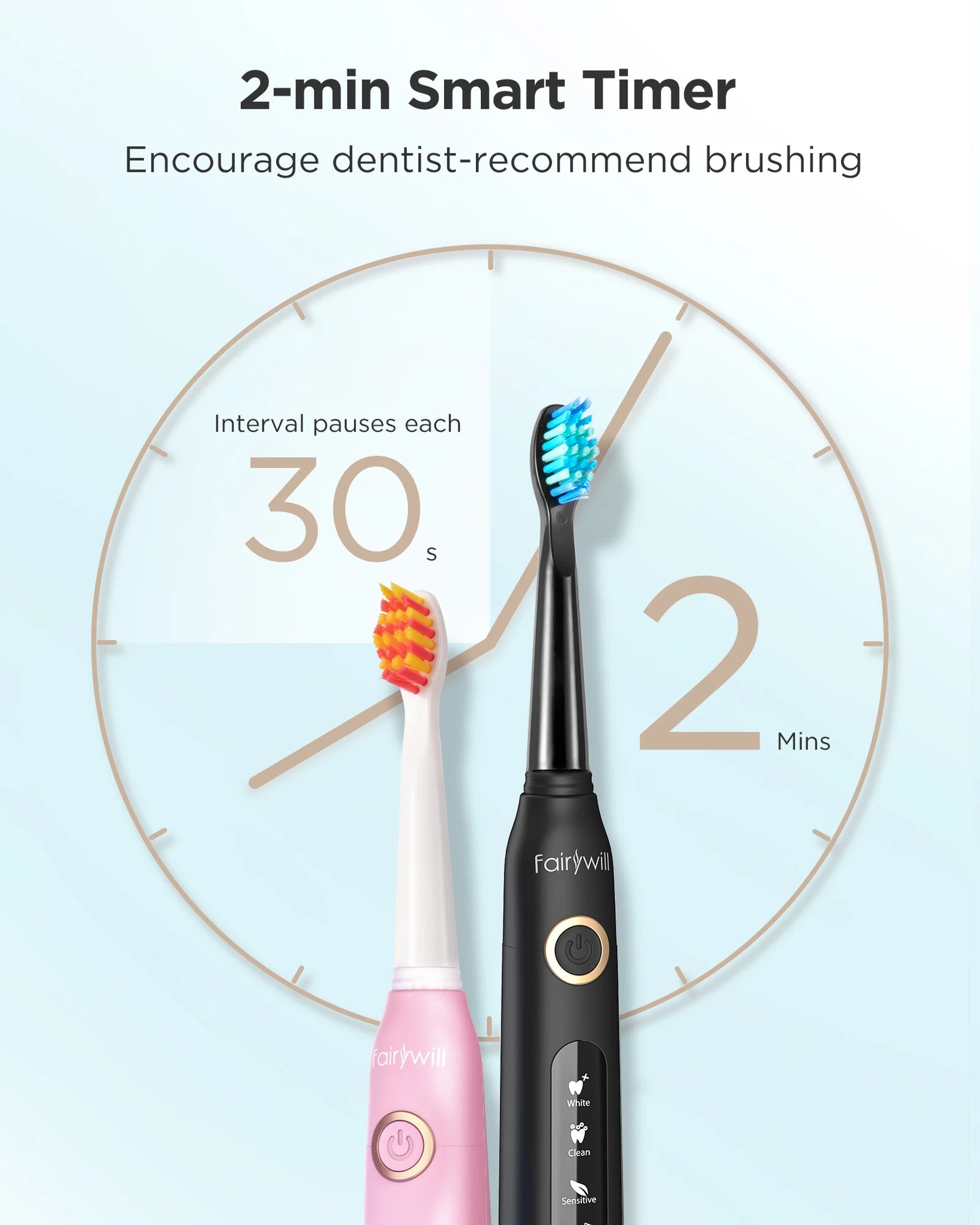 Fairywill Sonic Electric Toothbrush FW-D7 set USB Charge Toothbrushes case for Adult with tooth brush Heads 5 Mode Smart Time