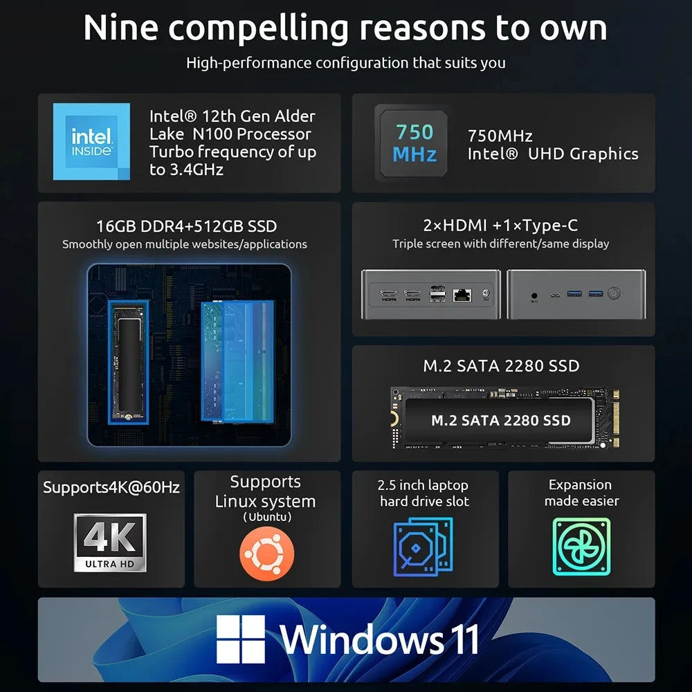 Mini PC Windows 11 PC Intel N100 16GB DDR4 512GB SSD 2*HDMI 1*Type-C Supports 4K@60Hz 750MHz Intel UHD Graphics