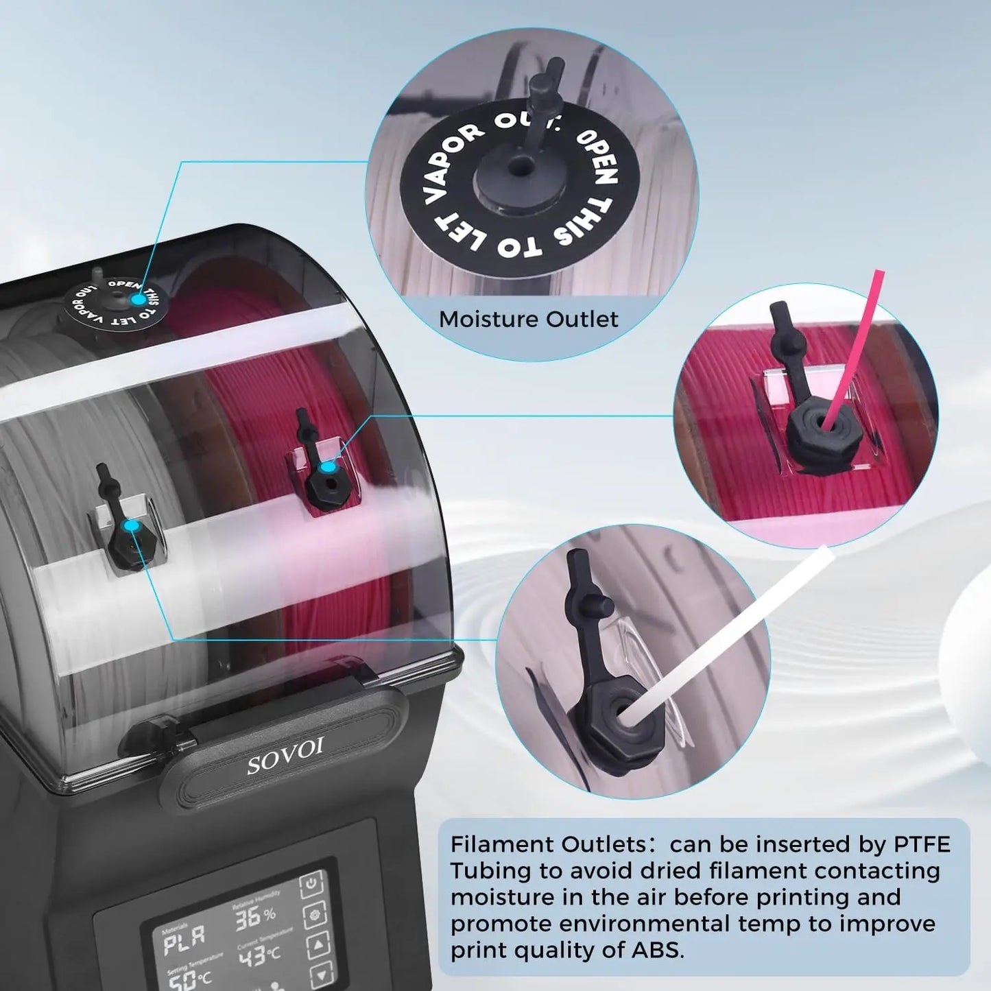 Filament Dryer, Dry Box, Filament Sealed Storage Box, 3D Printer Spool Holder with PTC Heater Filament Dehydrator