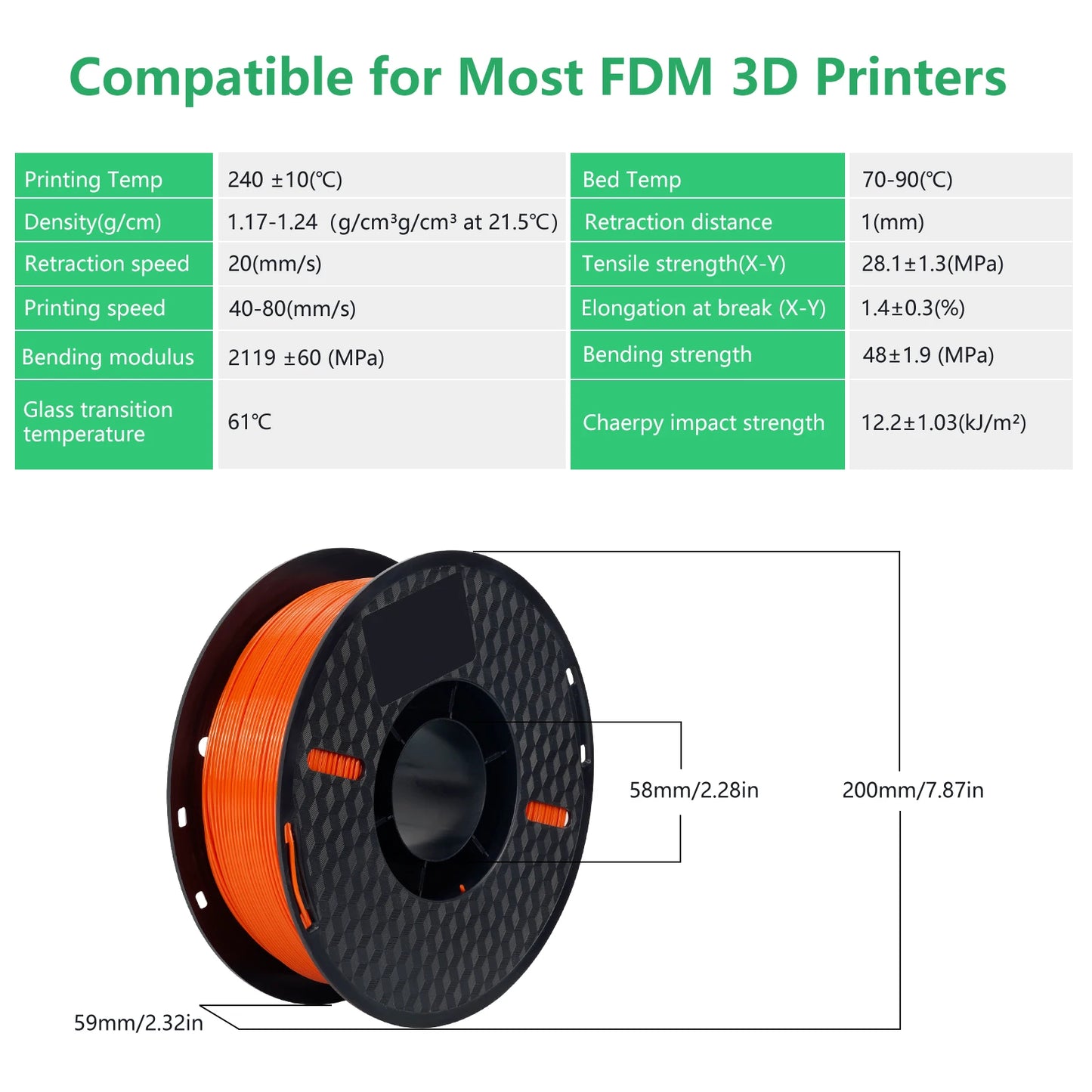 KINGROON 22LBS PETG or PLA filament 3D Printer Filament 10 Rolls 1KG 1.75MM Eco-Friendly Good Toughness Mix Color Free Shipping