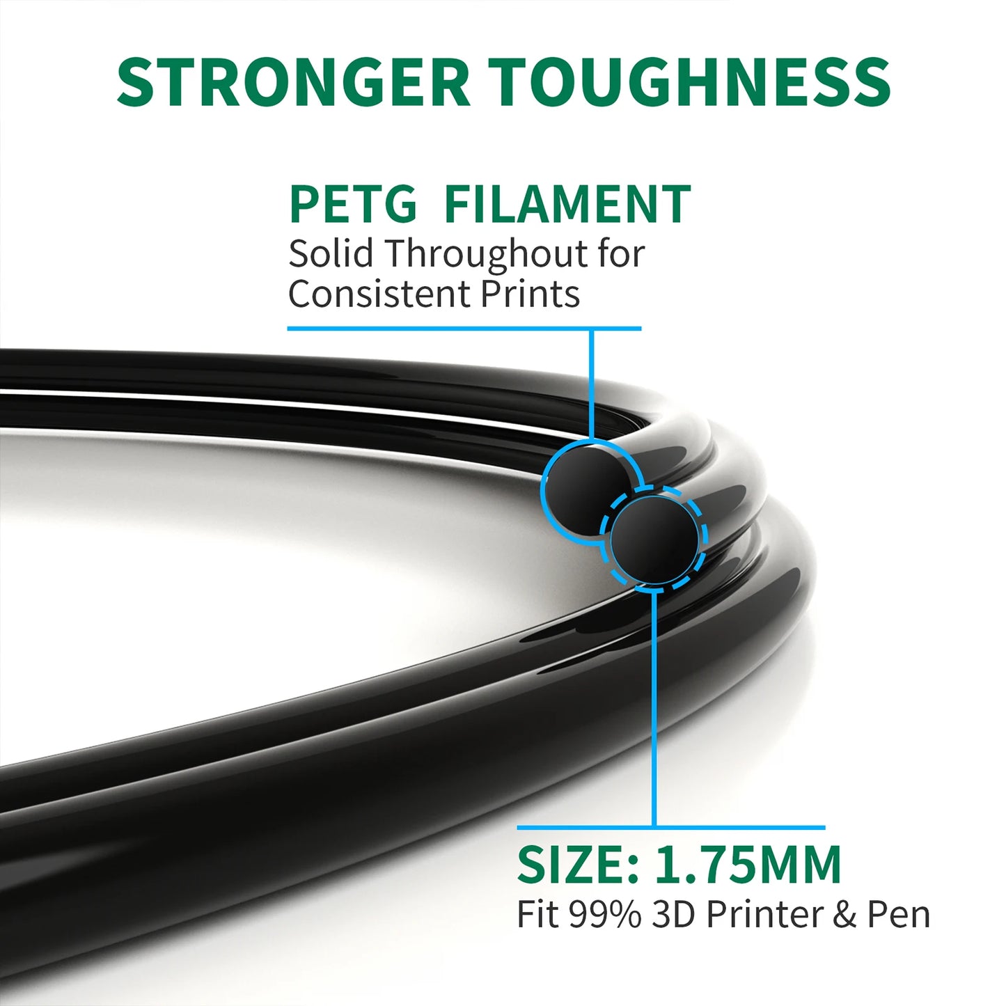 PETG 10kg 1.75mm Filament 3d print wire Vacuum Packaging Local Warehouses Colorful Plastic for most FDM 3D printer