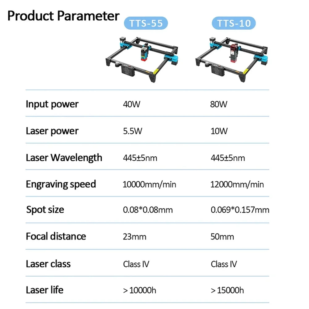 TTS-55 40W Laser Engraver Machine DIY Frame Fast High Precision Cut For Metal Wood Stainless Steel Cutter TTTS-10 PRO