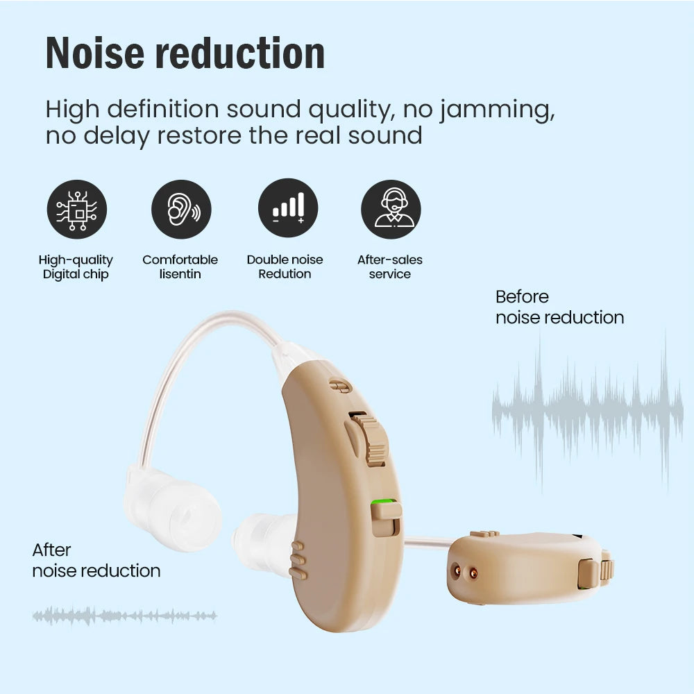 Rechargeable Hearing Aids BTE Ear Aids Hearing Amplifier Behind The Ear Sound Enhance Device Local Stock