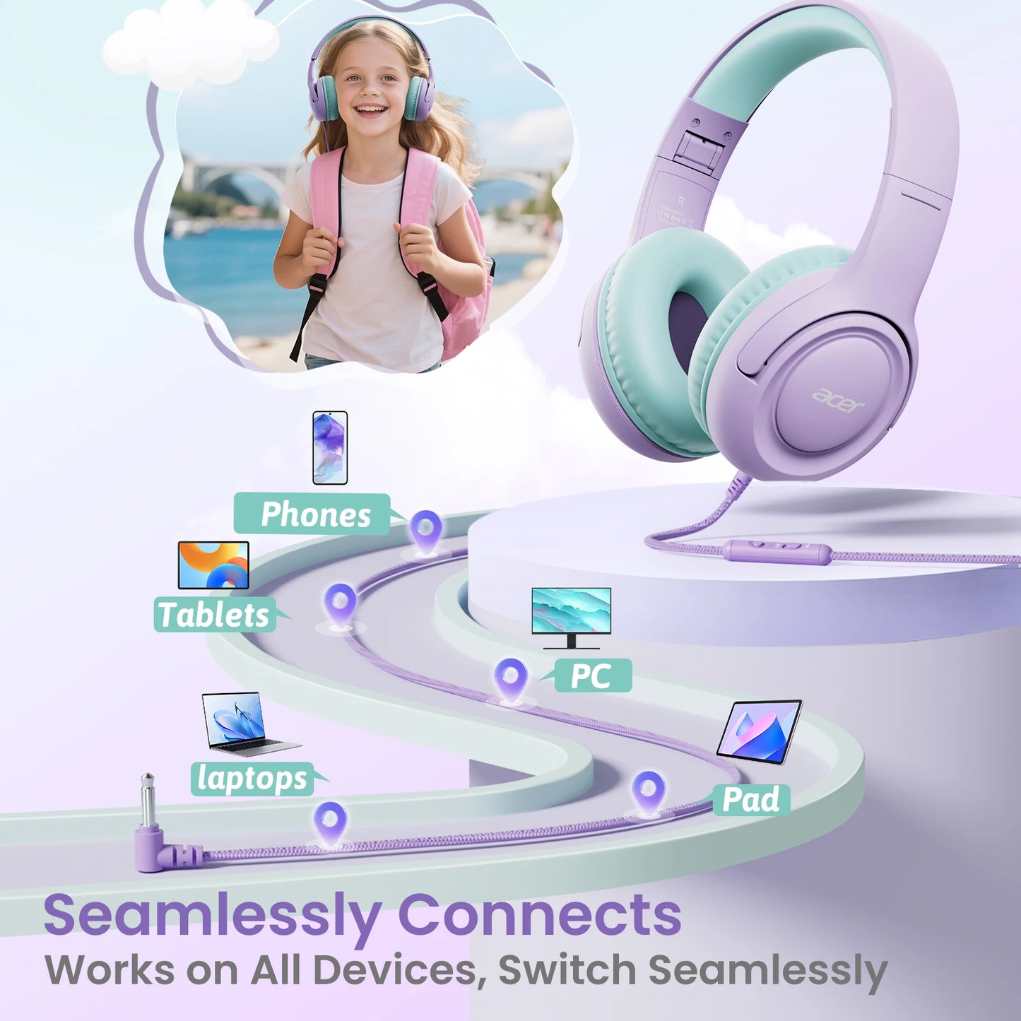 Kids Headphones Wired for School 85/94dB Volume Limiter Foldable Stereo Sound Headset for Kids Learning Tablet IPad PC