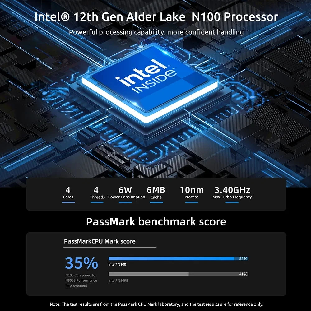 Mini PC Windows 11 PC Intel N100 16GB DDR4 512GB SSD 2*HDMI 1*Type-C Supports 4K@60Hz 750MHz Intel UHD Graphics