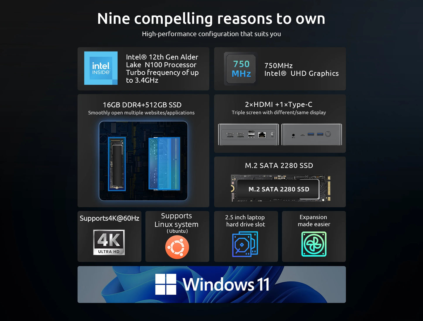 Mini PC Windows 11 PC Intel N100 16GB DDR4 512GB SSD 2*HDMI 1*Type-C Supports 4K@60Hz 750MHz Intel UHD Graphics