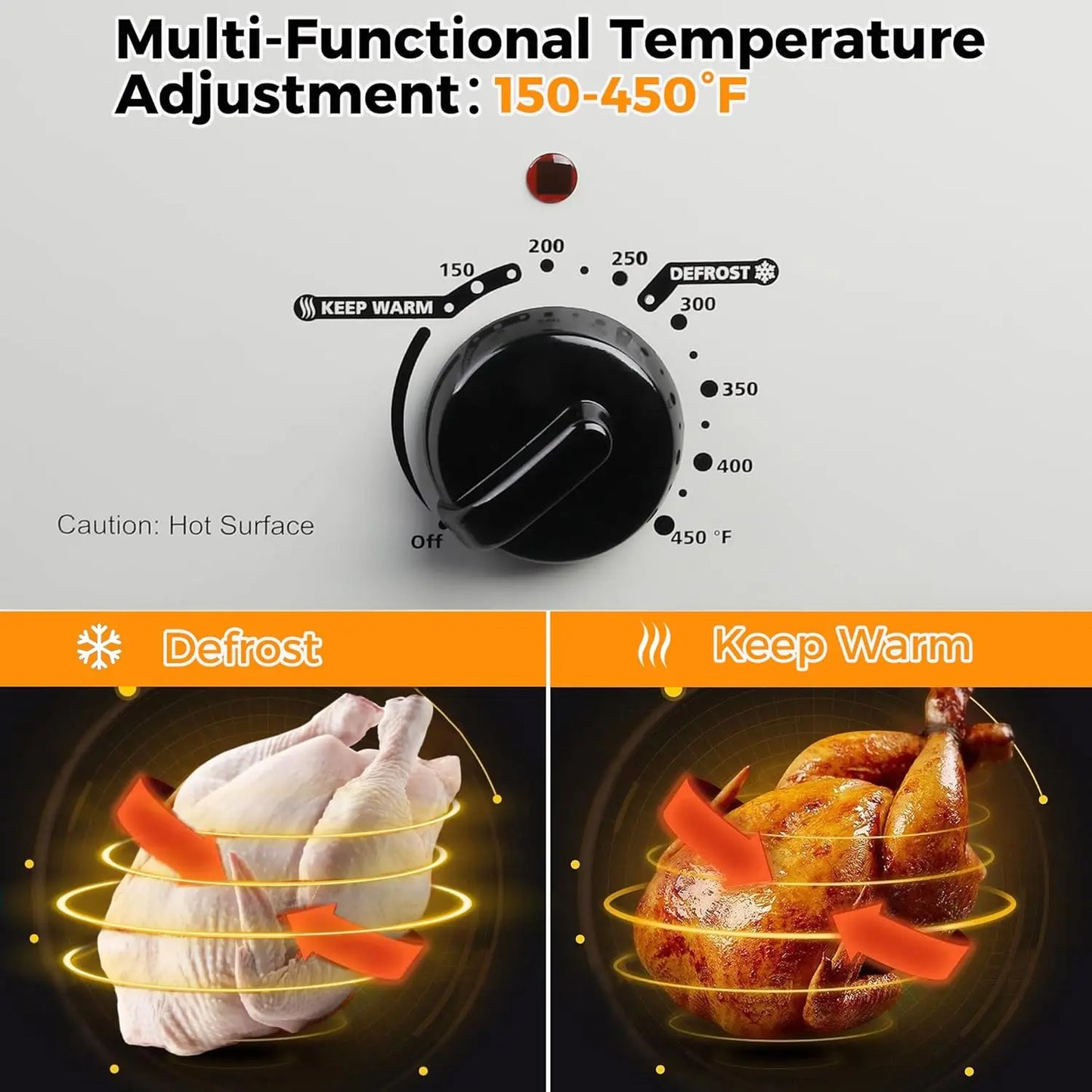 Roaster Oven, 26Qt Turkey Roaster Oven Buffet with Self-Basting Lid, 1450W Electric Roaster Oven with Cool-Touch Handles