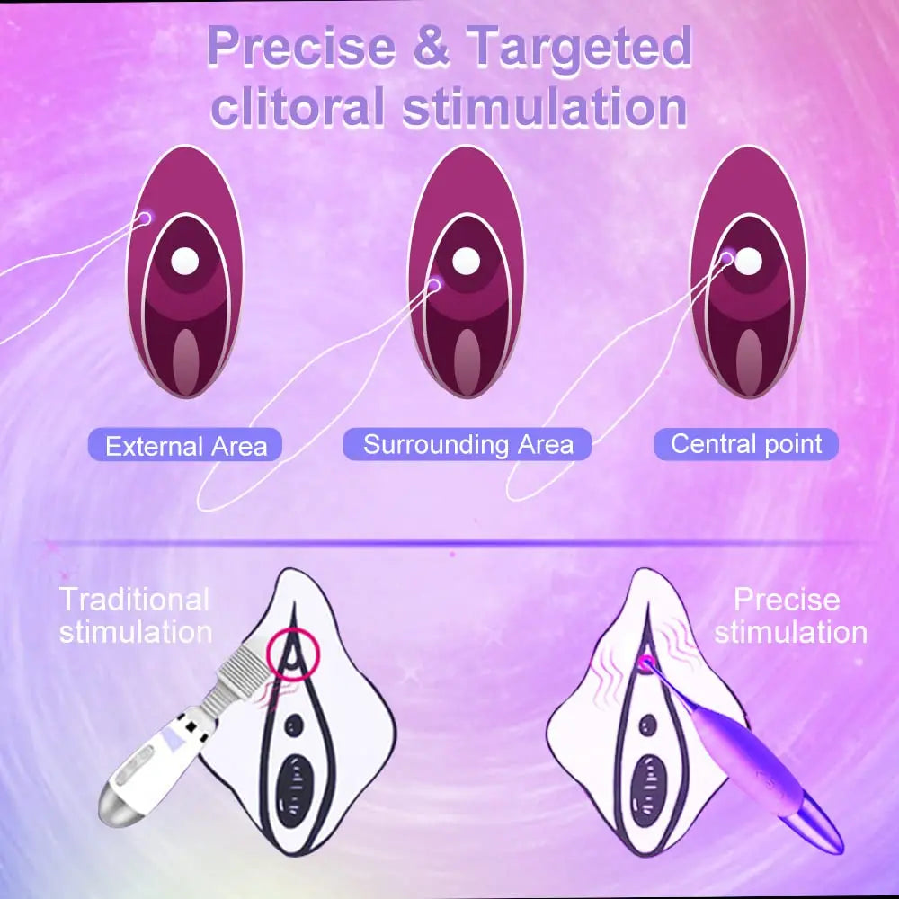 Mini Clitoris G Spot Vibrator for Women, 3 Attached Silicone Heads, Penis Clitoral Stimulator Wand 10 Vibrations Dildo Sex Toys 18