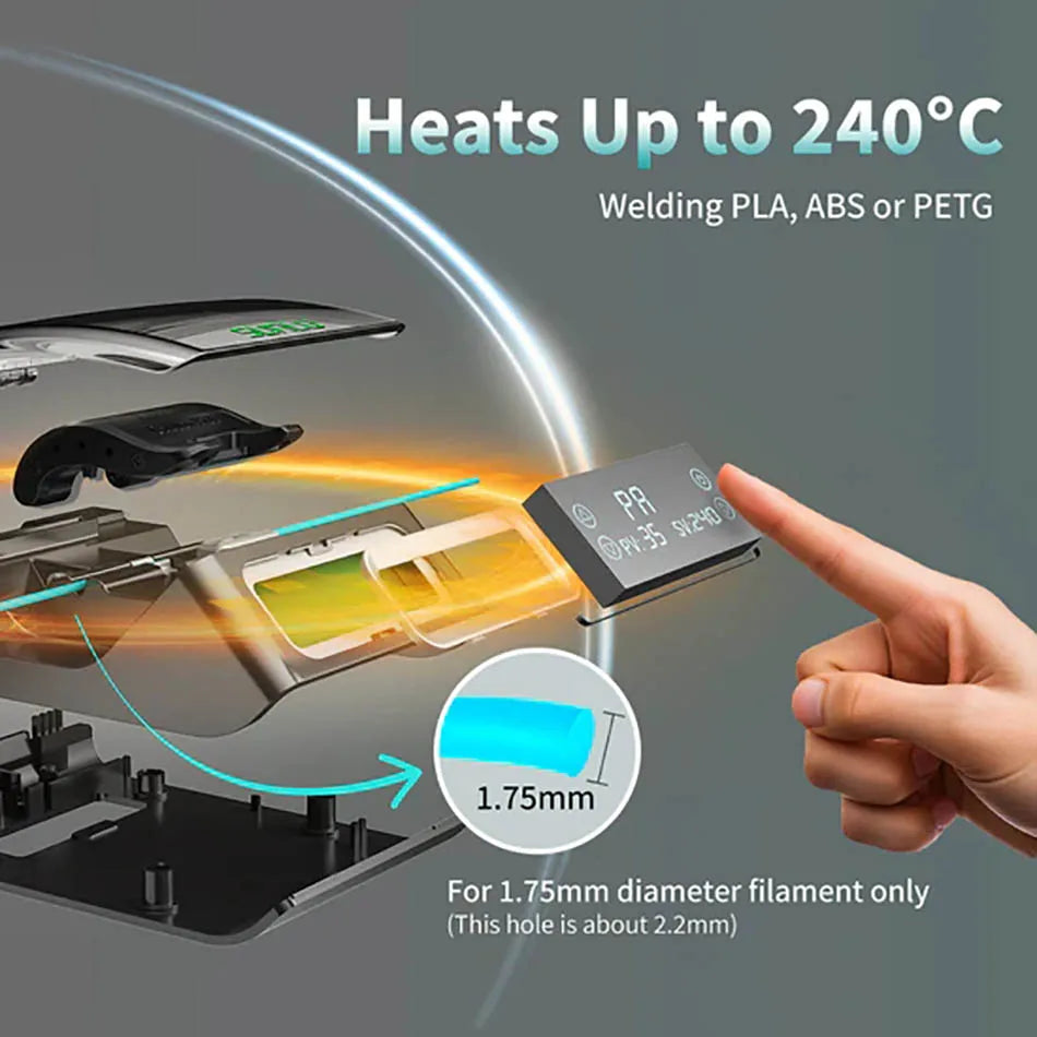 Filament Connetor For 3D Filament, 1.75mm PLA / ABS / PC / PCL / PA / PETG Fusion Splicer, 3D Printer Accessories