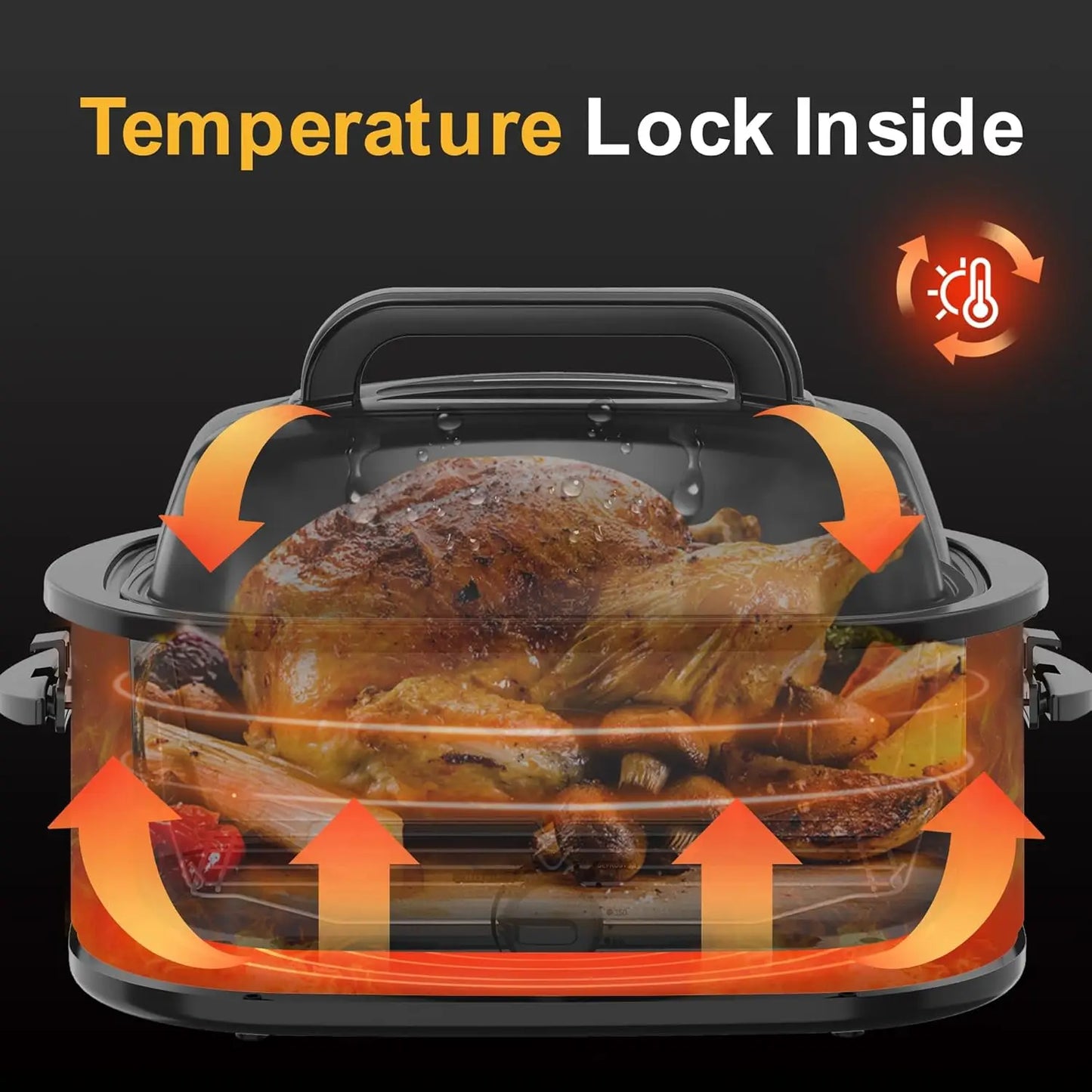 Roaster Oven, 26Qt Turkey Roaster Oven Buffet with Self-Basting Lid, 1450W Electric Roaster Oven with Cool-Touch Handles