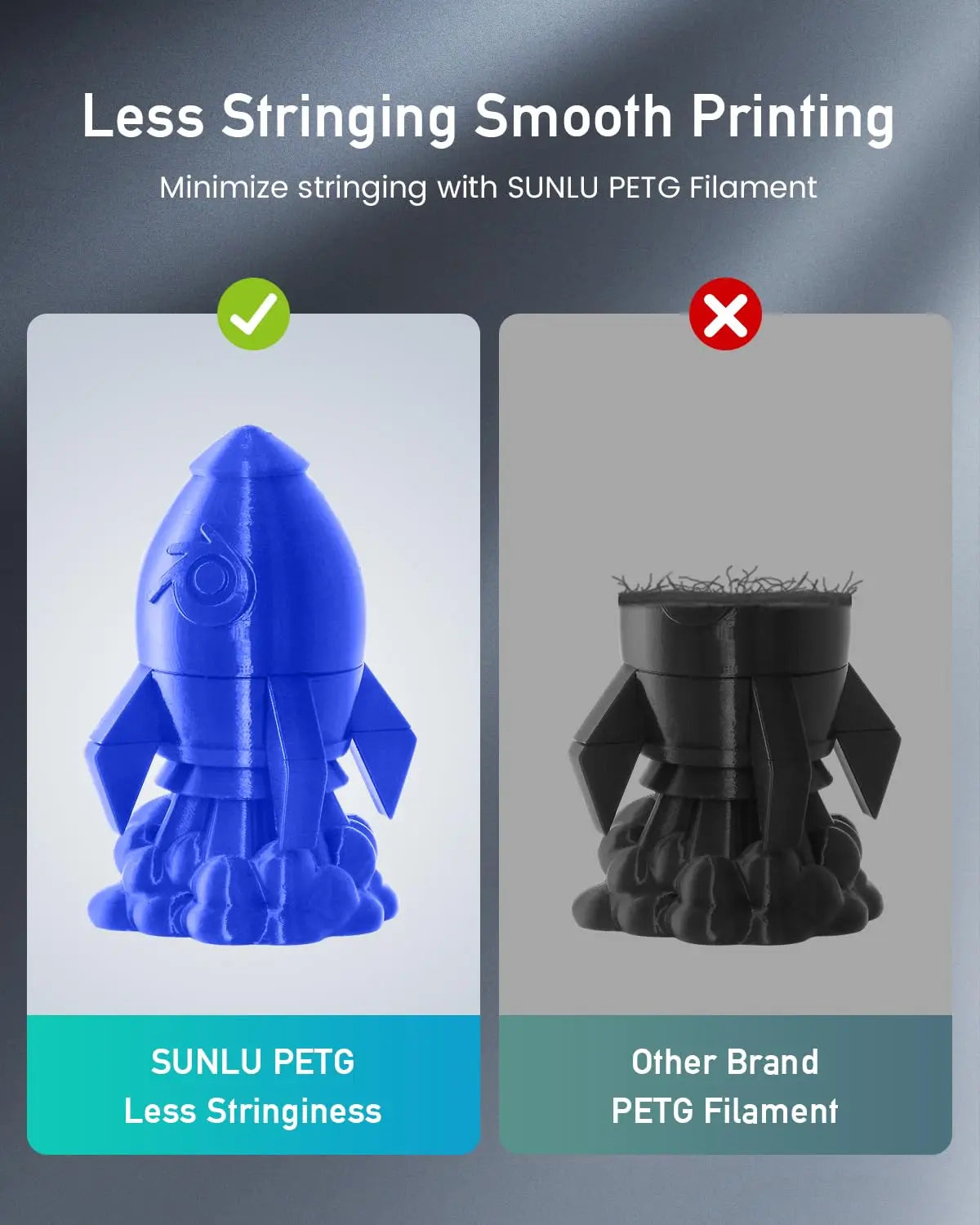 SUNLU PETG 10KG 3D Printer Filament 1.75mm High Toughness Neatly Wound 3D Filaments Spool for Most FDM 3D Printer Materials