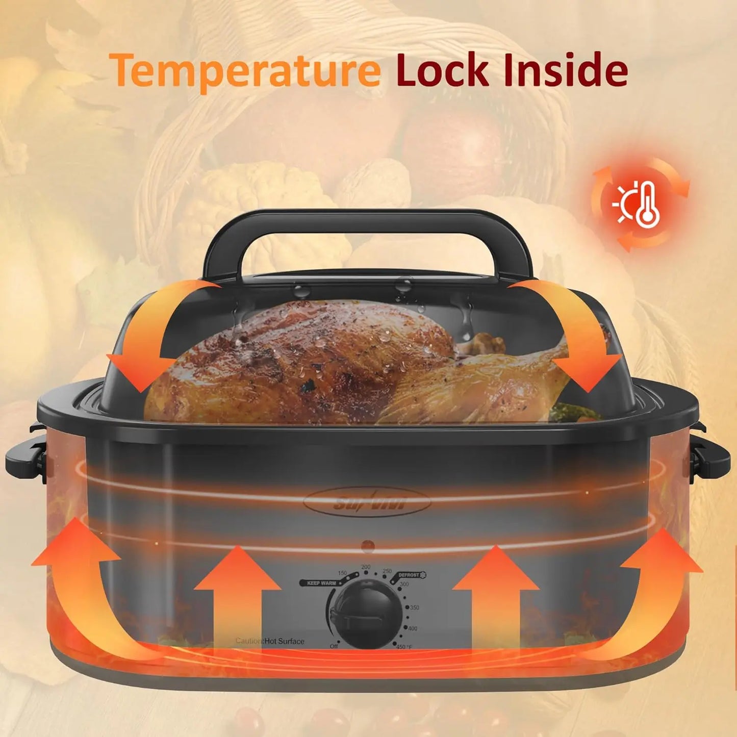 Electric Roaster,28 Quart Roasting Oven with Self-Basting Lid Removable Pan,Turkey Roaster Oven with 150 to 450F Temperature Con
