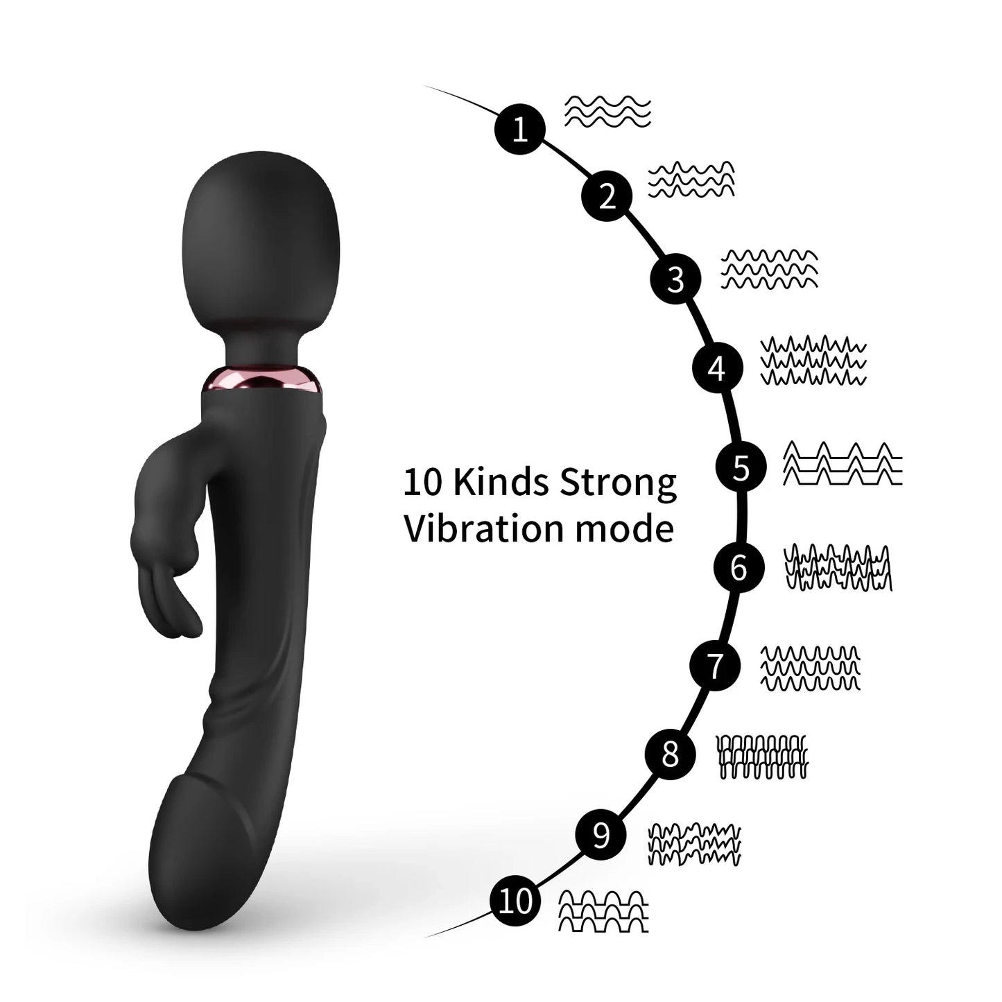 Double Head Powerful Vibrator for Women, 30 Speed Clit Stimulator, G Spot Vagina Massager, Female Masturbator Sex Toys for Adult 18
