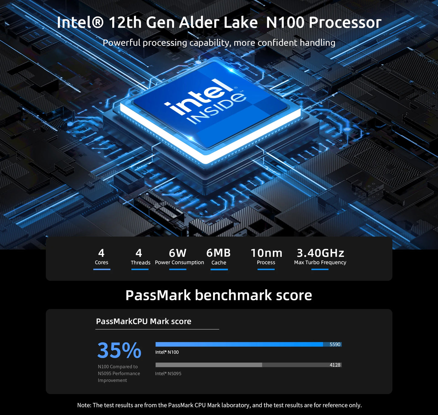 Mini PC Windows 11 PC Intel N100 16GB DDR4 512GB SSD 2*HDMI 1*Type-C Supports 4K@60Hz 750MHz Intel UHD Graphics