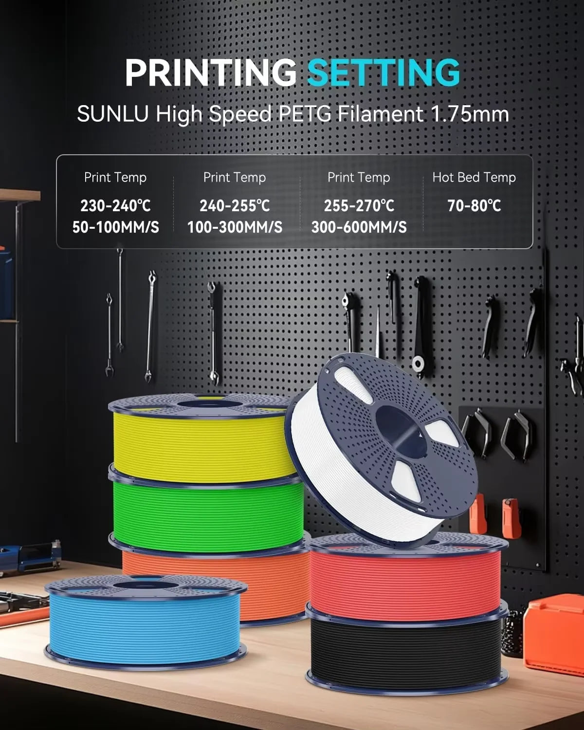 High Speed Matte PETG 3D Printer Filament 4KG 1KG/Roll 175MM Tolerances +/-0.02MM Filament 600mm/s Printing EU / US /RU
