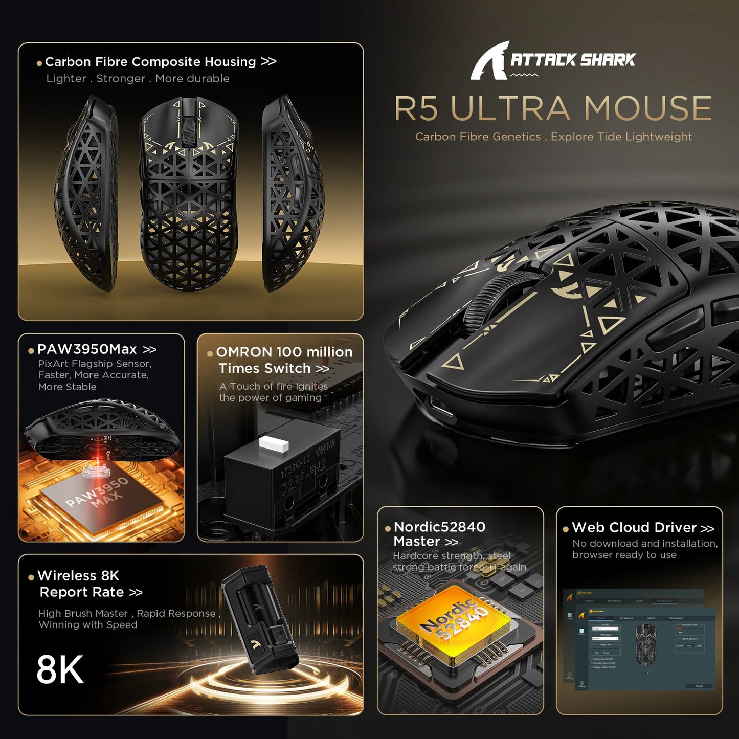 Ultra 8K Carbon Fiber Wireless Gaming Mouse with 42000 DPI -PAW3950 MAX Sensor -39g Ultra-Lightweight for Win/Mac