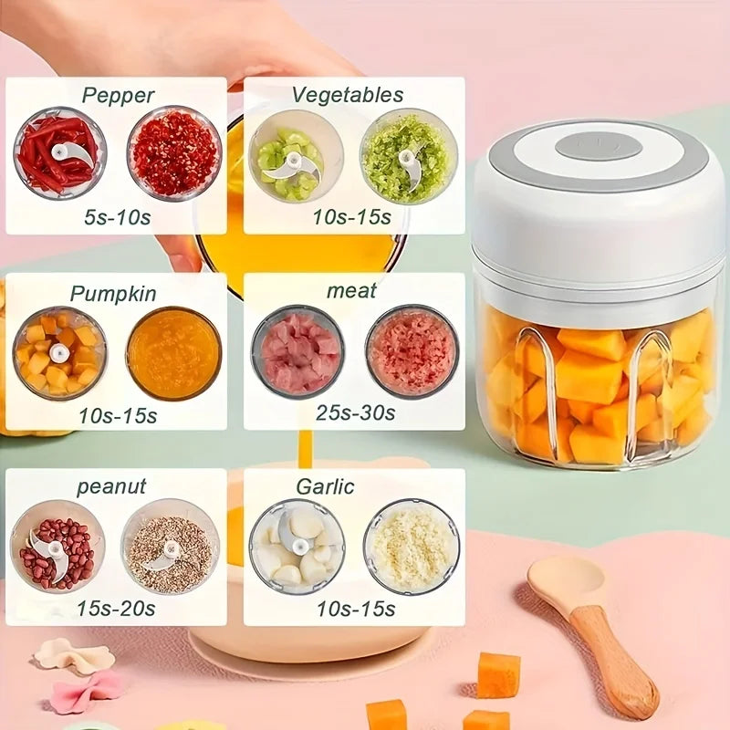 Green 1pc 1set Wireless Portable Electric Food Chopper - Mini Electric Garlic Crusher, Upgrade Your Kitchen with This Power