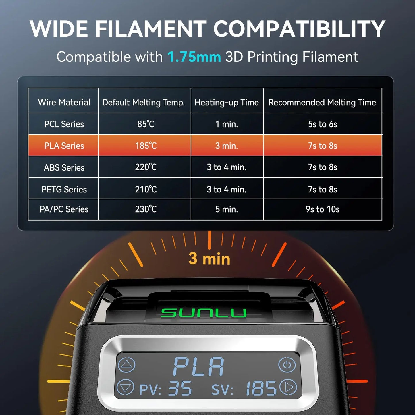 Filament Connector For FC01 1.75mm filament, easy connect For PLA PETG ABS TPU all 3D Printer filament, 200Pcs PTFE Sleeve