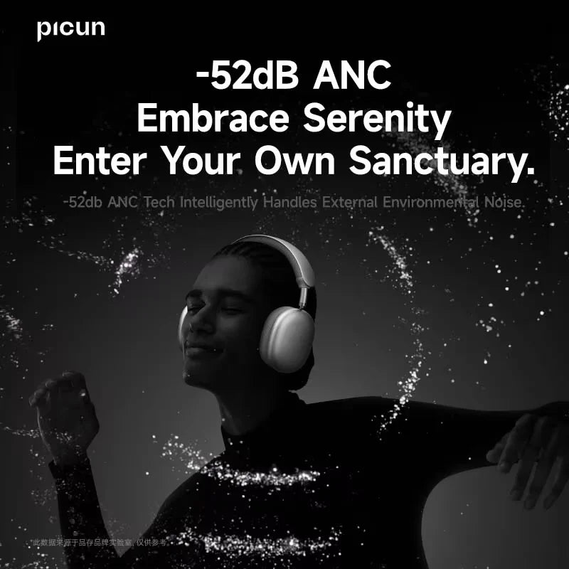 F8 Pro ANC Wireless Headphones Head Tracking 3D Spatial Audio -52dB ANC HIFI Bluetooth Headset ENC HD Mic Low-Latency APP