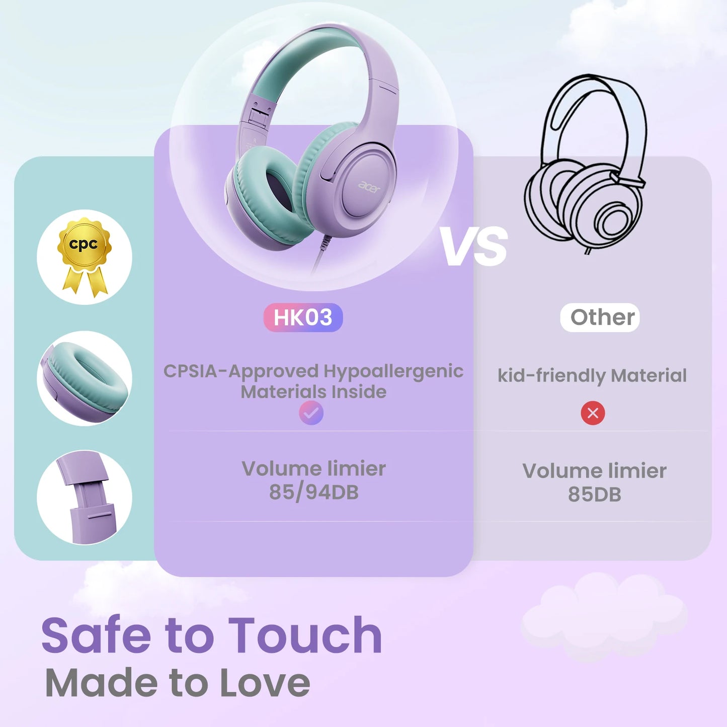 Kids Headphones Wired for School 85/94dB Volume Limiter Foldable Stereo Sound Headset for Kids Learning Tablet IPad PC