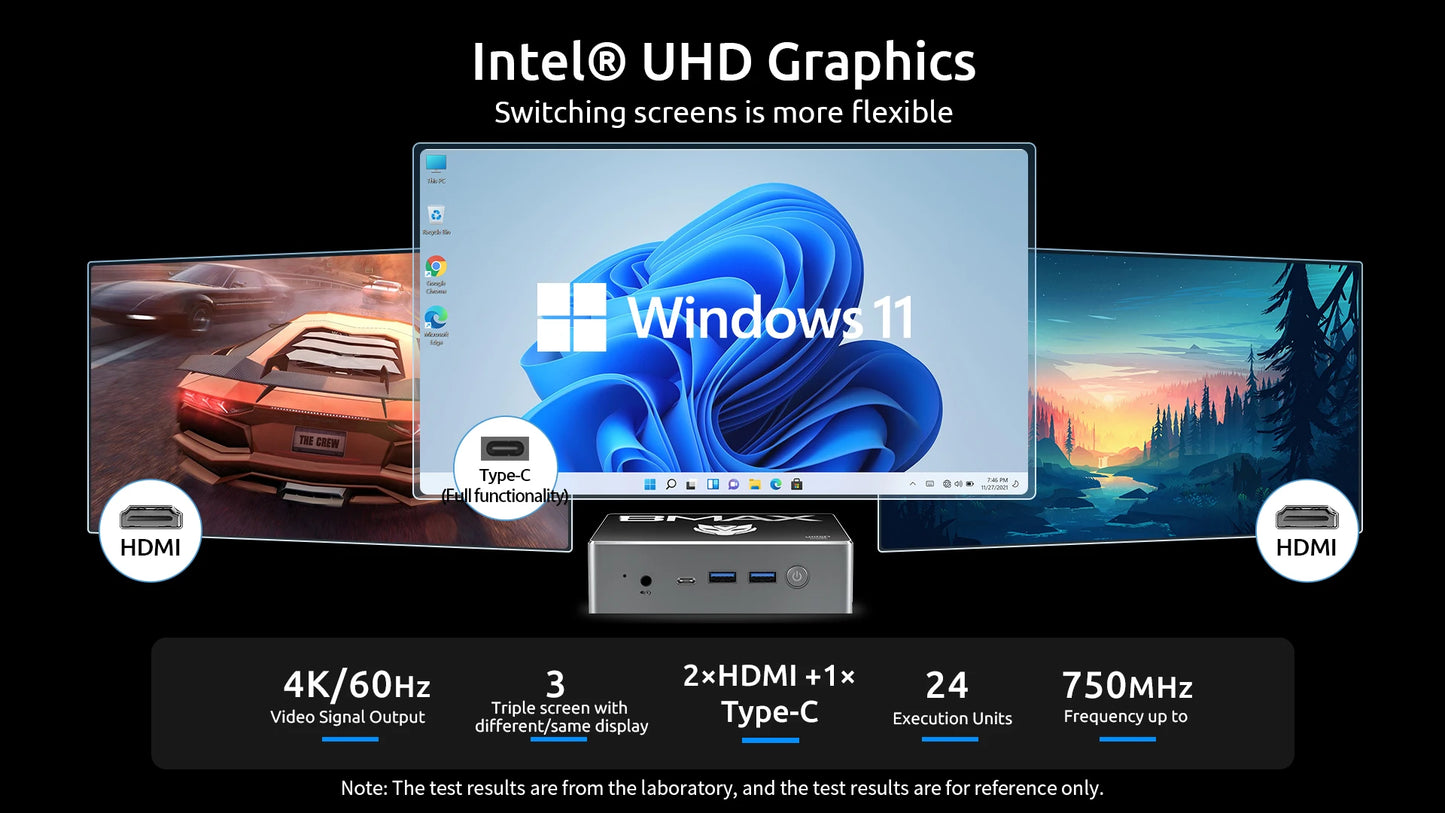 Mini PC Windows 11 PC Intel N100 16GB DDR4 512GB SSD 2*HDMI 1*Type-C Supports 4K@60Hz 750MHz Intel UHD Graphics