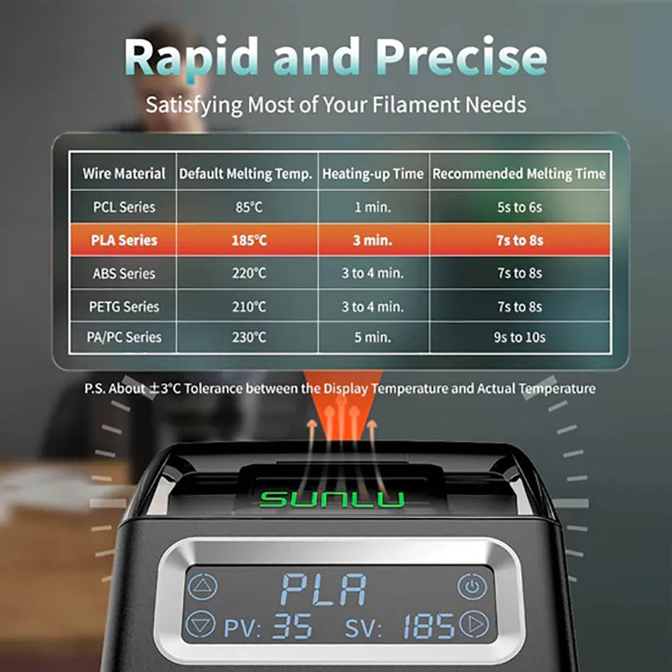 Filament Connetor For 3D Filament, 1.75mm PLA / ABS / PC / PCL / PA / PETG Fusion Splicer, 3D Printer Accessories