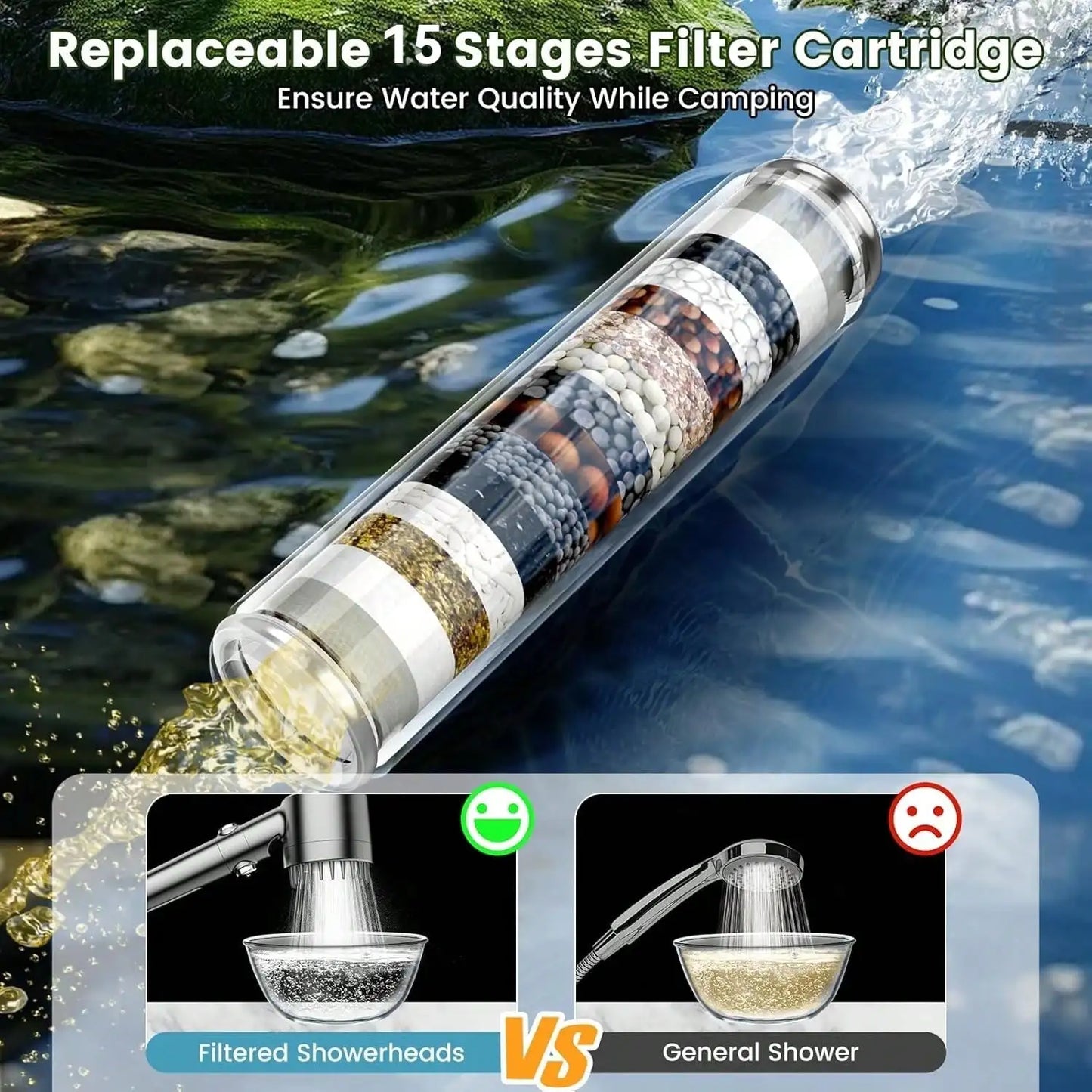 Handheld High Pressure Shower Head, 3 Modes Filtered Shower Head ,Hard Water High Pressure Shower Filtered Shower Head