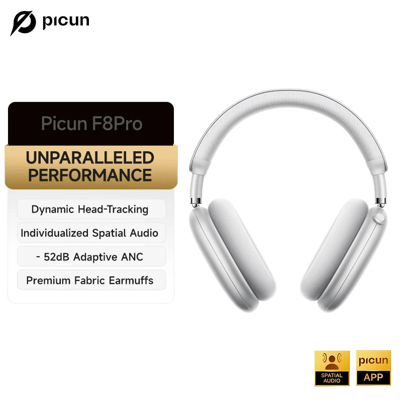 F8 Pro ANC Wireless Headphones Head Tracking 3D Spatial Audio -52dB ANC HIFI Bluetooth Headset ENC HD Mic Low-Latency APP