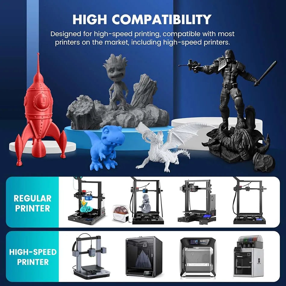 Filament 4 Rolls 1.75MM PLA Plus 3D Printer Filament 1.1KG/roll For FDM Neatly Wound Colorful 3D Printing Material