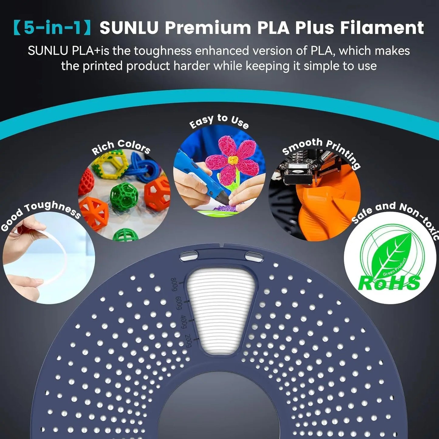 Pla Plus 3D Filament 1.75mm Good Toughness Multicolor Neatly Wound PLA+ Filaments for FDM 3D Printing Materials 5KG
