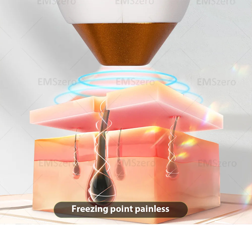 Diode Laser Hair Removal, Professional Machine, Painless Cooling, Permanent Lazer Hair Removal, 3 Wavelengths 755 808 1064