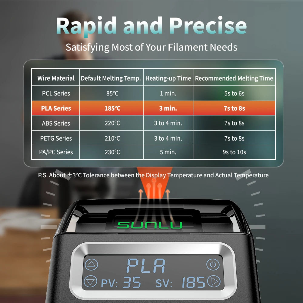 3D Filament Connector , 1.75mm Filament Fast Welding Splicer for PLA/ABS/PETG/PA/PC Spools, 3D Printing Accessories