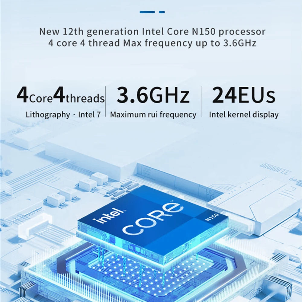 Pro Mini PC Intel Twin Lake N150 Processor LPDDR5 12GB RAM 512GB ROM Windows 11 Pro WiFi 5 BT5.2 Desktop Computer