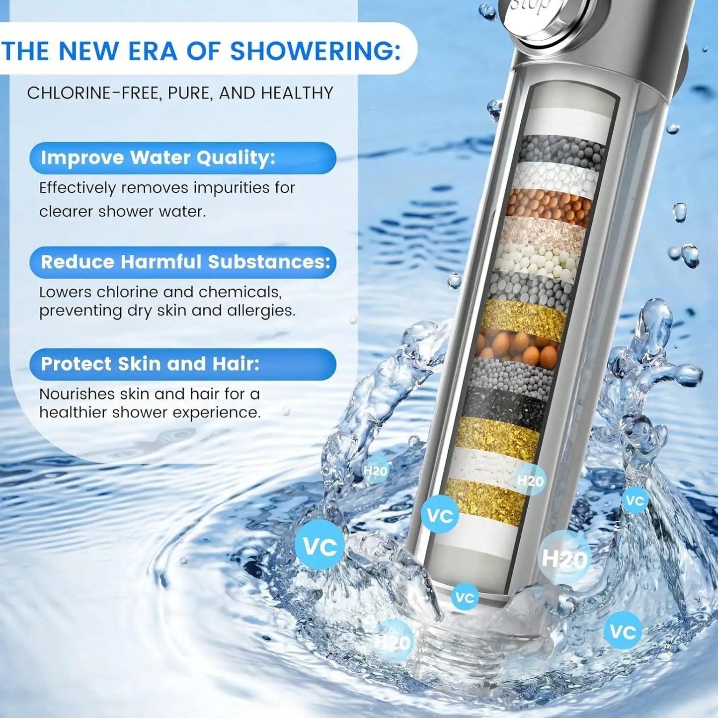 Handheld High Pressure Shower Head, 3 Modes Filtered Shower Head ,Hard Water High Pressure Shower Filtered Shower Head