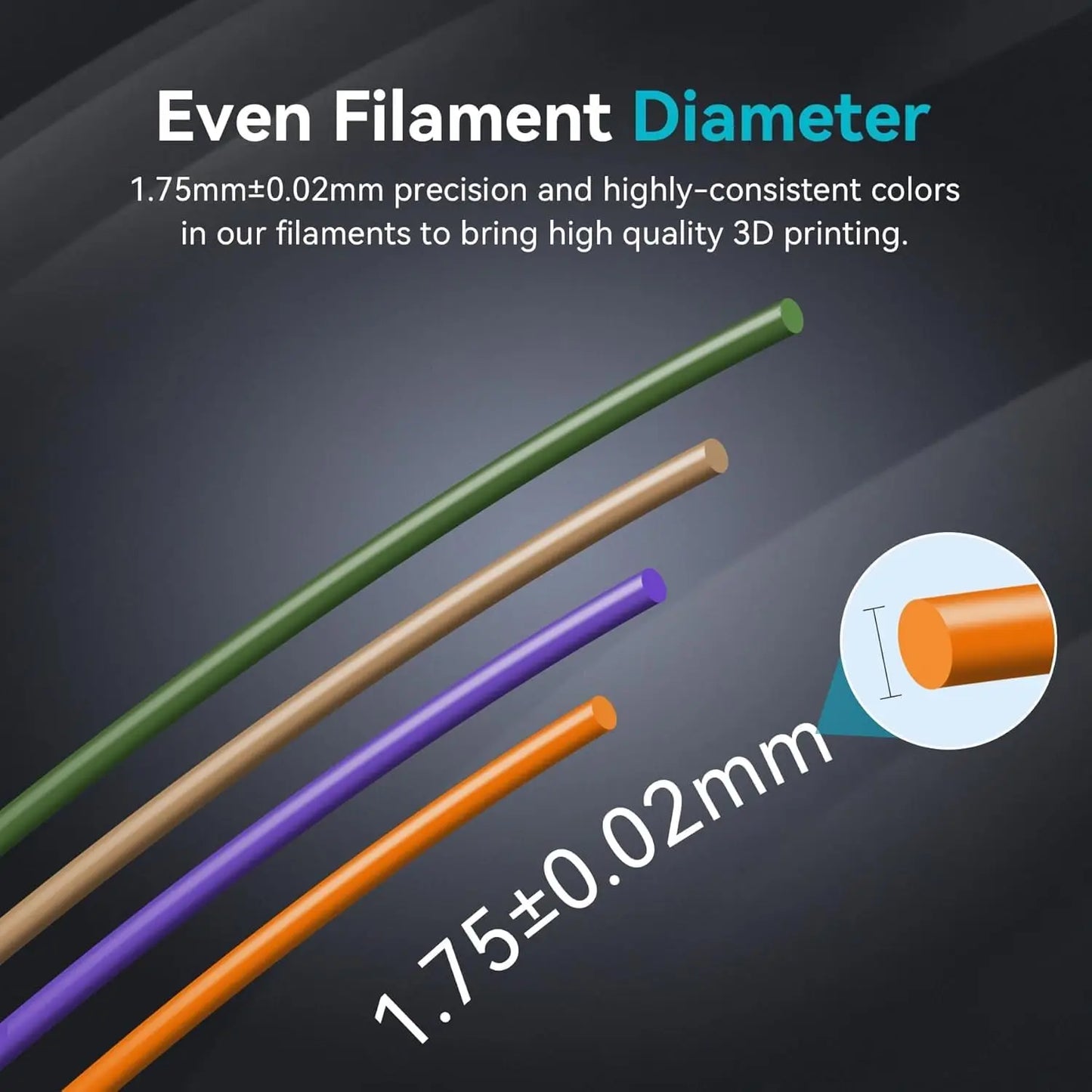 Pla Plus 3D Filament 1.75mm Good Toughness Multicolor Neatly Wound PLA+ Filaments for FDM 3D Printing Materials 5KG