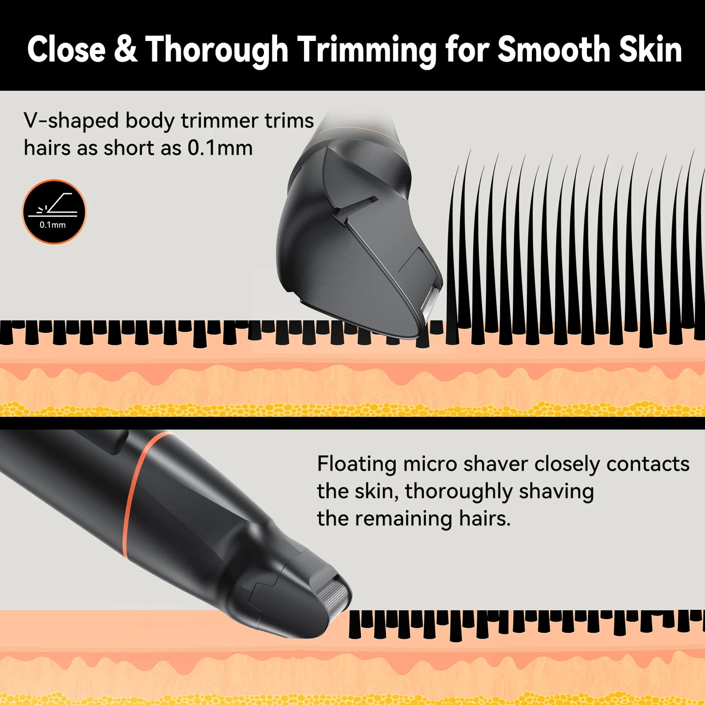 MAXGROOM 4 In 1 Body Hair Shaver Kits for Men Nose/Beard Hair Trimmer Electric  IPX6 Waterproof Groin Pubic Hair Shaver for Man