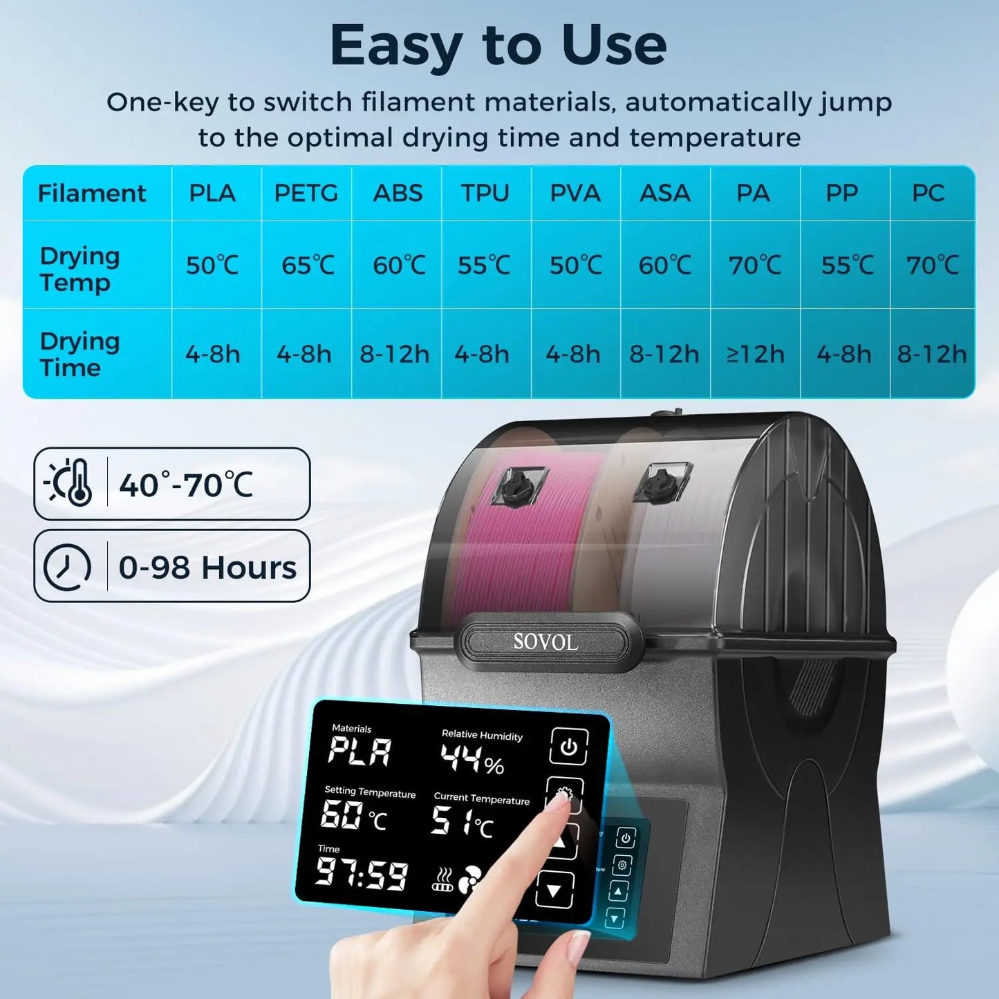 Filament Dryer, Dry Box, Filament Sealed Storage Box, 3D Printer Spool Holder with PTC Heater Filament Dehydrator