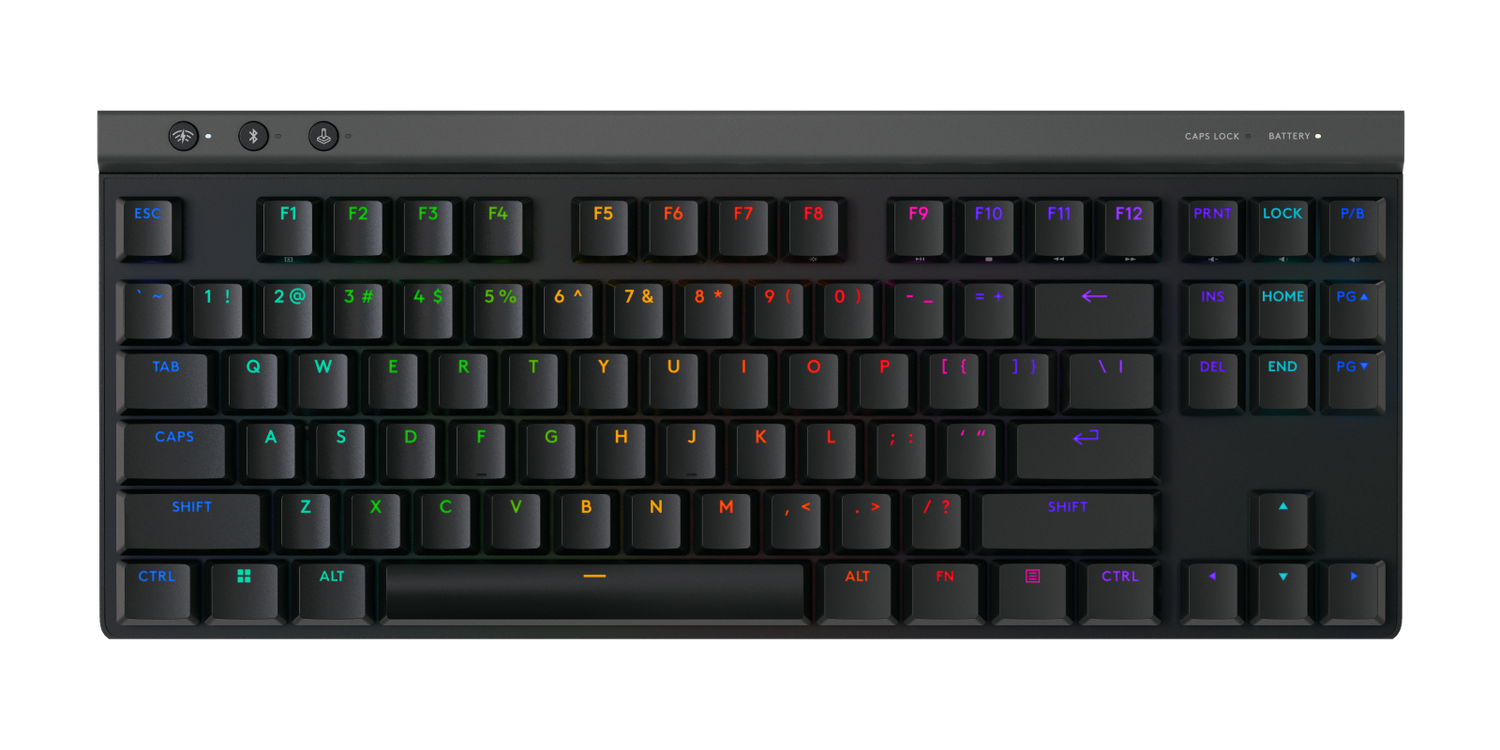 Keyboard
