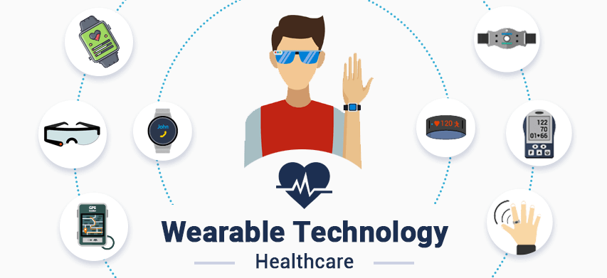 Wearable Health Monitoring