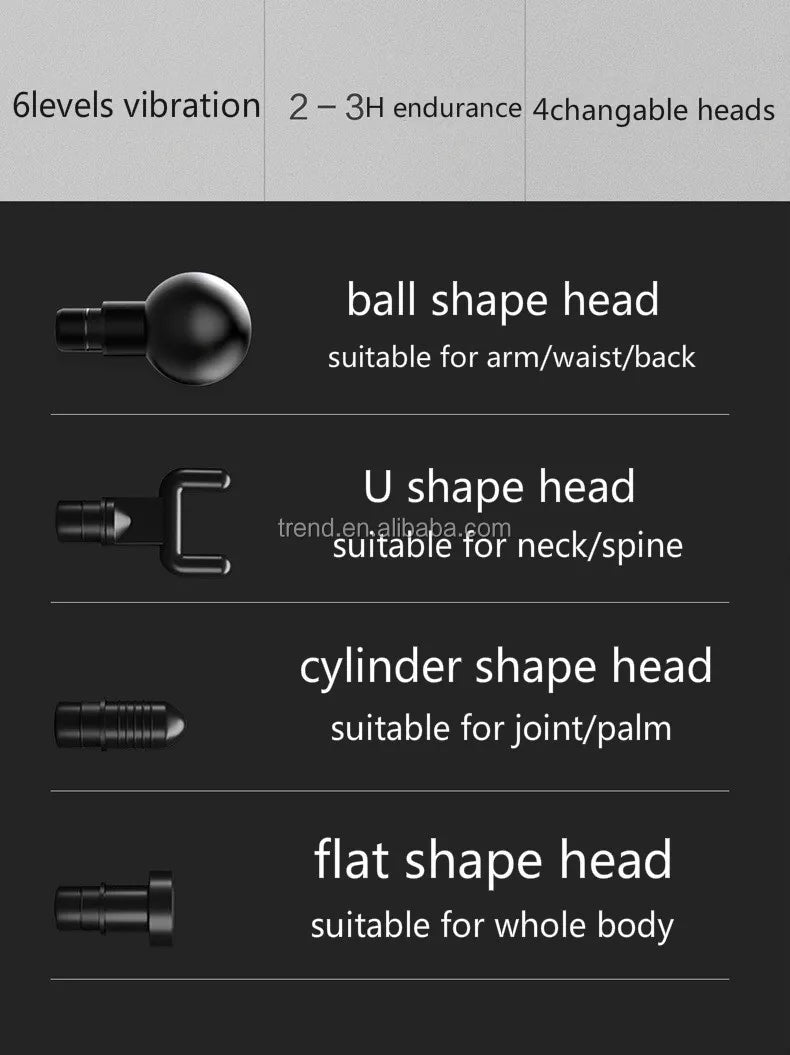 Electric Fascial Massage Gun, Muscle Massager For Pain 6 Adjustable Levels 4 Massage Heads, Neck And Back Massager