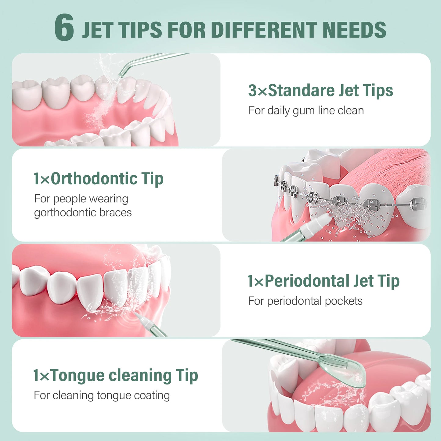 Sejoy Water Dental Flosser Portable Teeth Picks 6 Jets 4 Modes Cordless Oral Irrigator Rechargeable IPX7 Teeth Cleaner