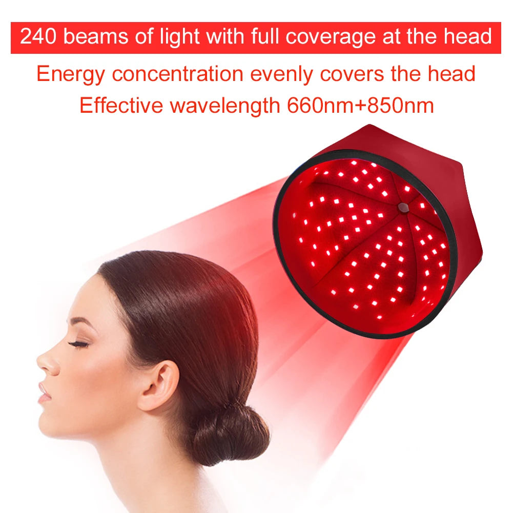 Red Light Hair Growth Cap, Hair Growth Hat Rechargeable Red Light Therapy Cap Hair Regrowth Beanie for Men Women